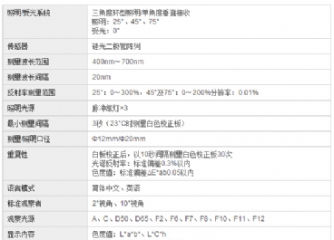 便攜式分光測色計圖片7