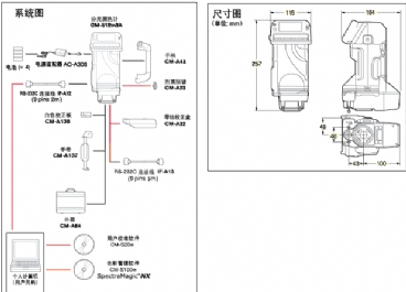 便攜式分光測色計圖片3